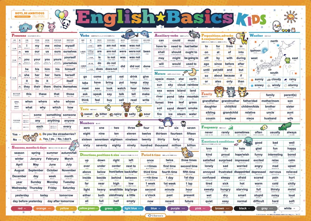お風呂で学べる】English Basics ポスター Kids Ver.3.1 基本の英単語ポスター子供用：ひらがな表記 –  デザイン制作ならLiberaxis:リベラクシス！
