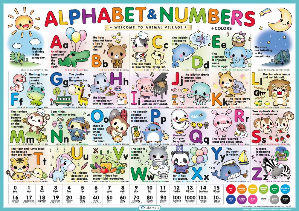 お風呂で学べる アルファベット表 Alphabet Numbers Ver 2 0 判 デザイン制作ならliberaxis リベラクシス